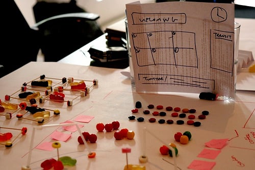 planning iSummit08 by fumi on Flickr