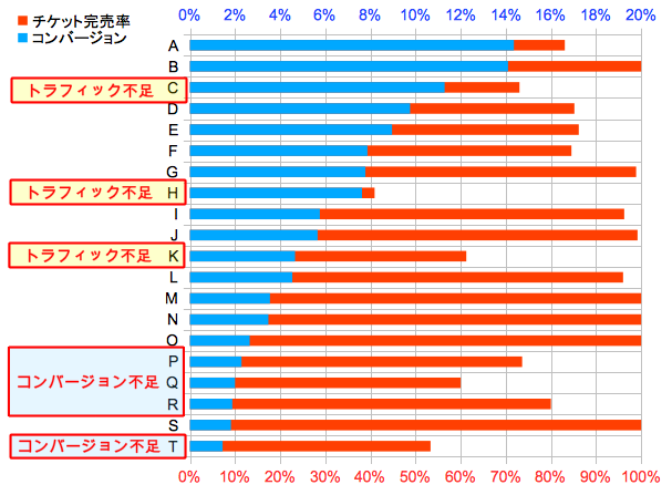 conversion_graph